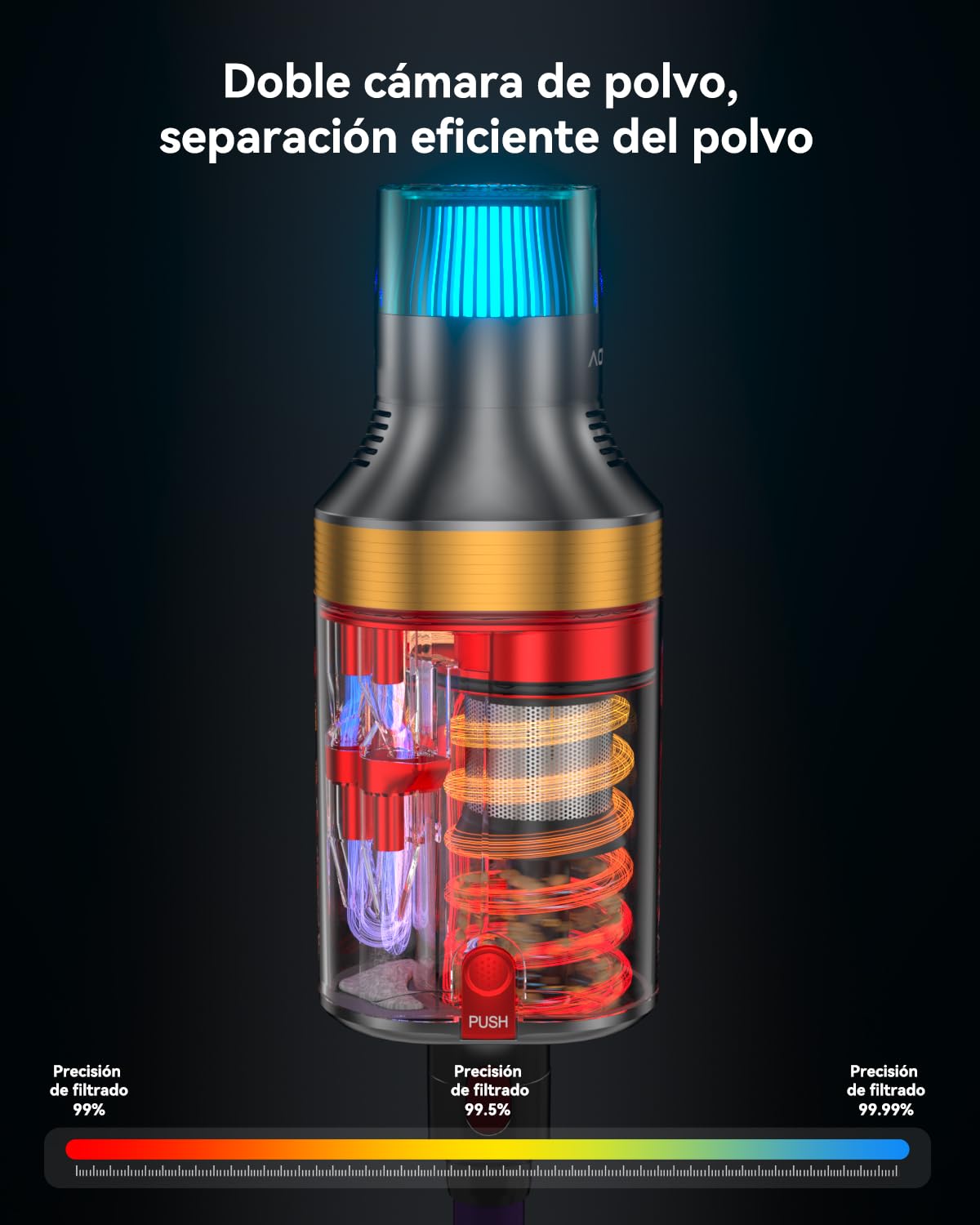 aonus A9 MAX Aspiradora sin Cable 48KPa 600W 70Min con Depósito 1.8L y Doble Filtro Mejorado