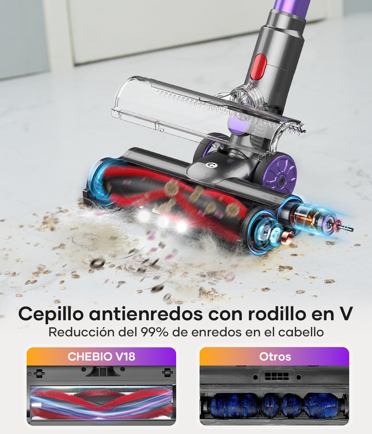 CHEBIO Aspiradora sin Cable 550W 45Kpa 70Min, Pantalla LED, Modo Auto, para Pelo y Alfombra