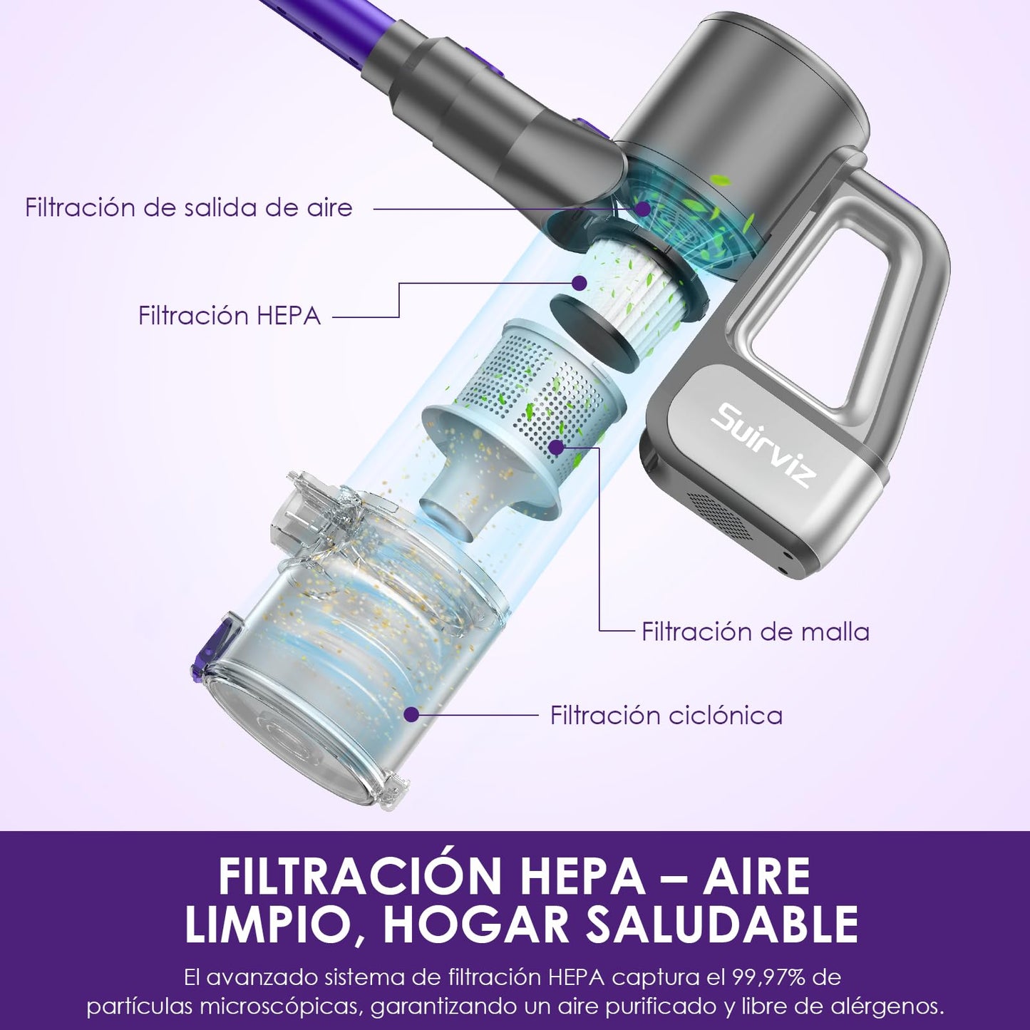 Suirviz U8 Aspiradora sin Cable 40KPa 35Min con Luz Verde, Ideal para Suelos, Alfombras y Mascotas