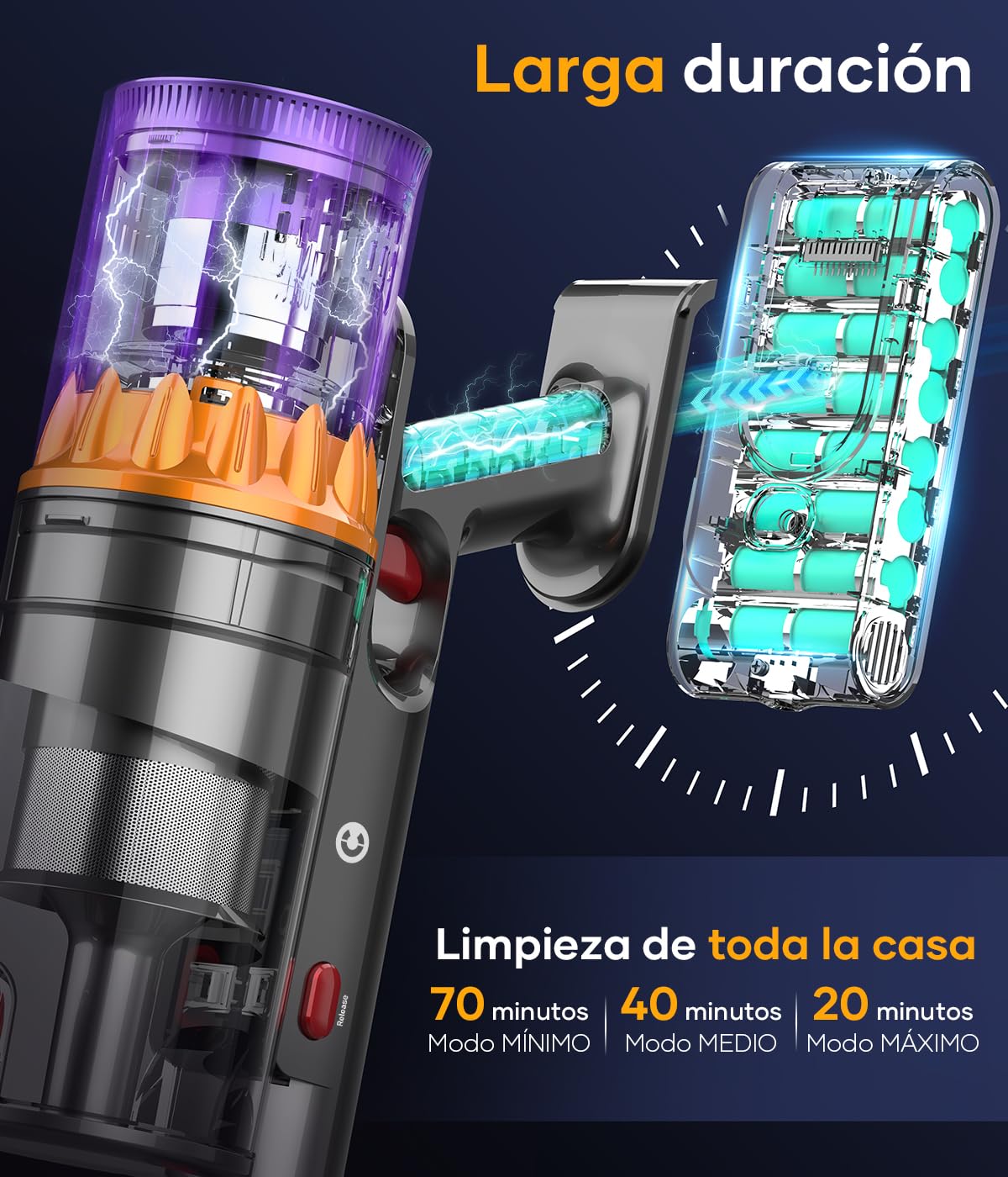 CHEBIO Aspiradora sin Cable 550W 45Kpa 70Min, Pantalla LED, Modo Auto, para Pelo y Alfombra