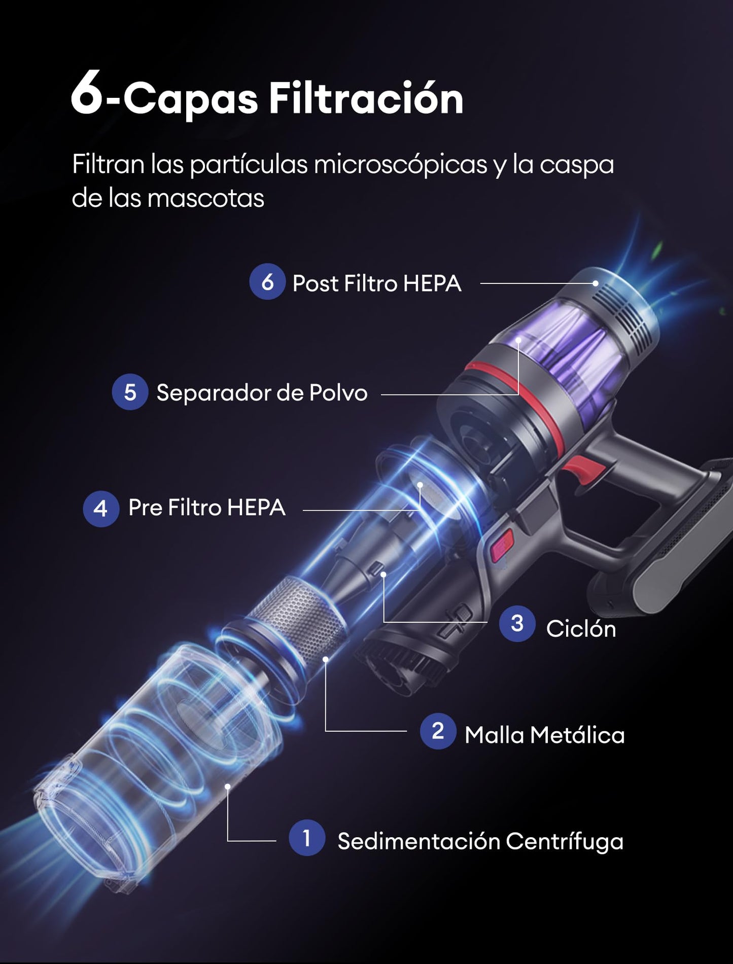 Ultenic U16 Flex Aspiradora sin Cable 50KPa 550W 60Min con Tubo Flexible y Cepillo Antienredos