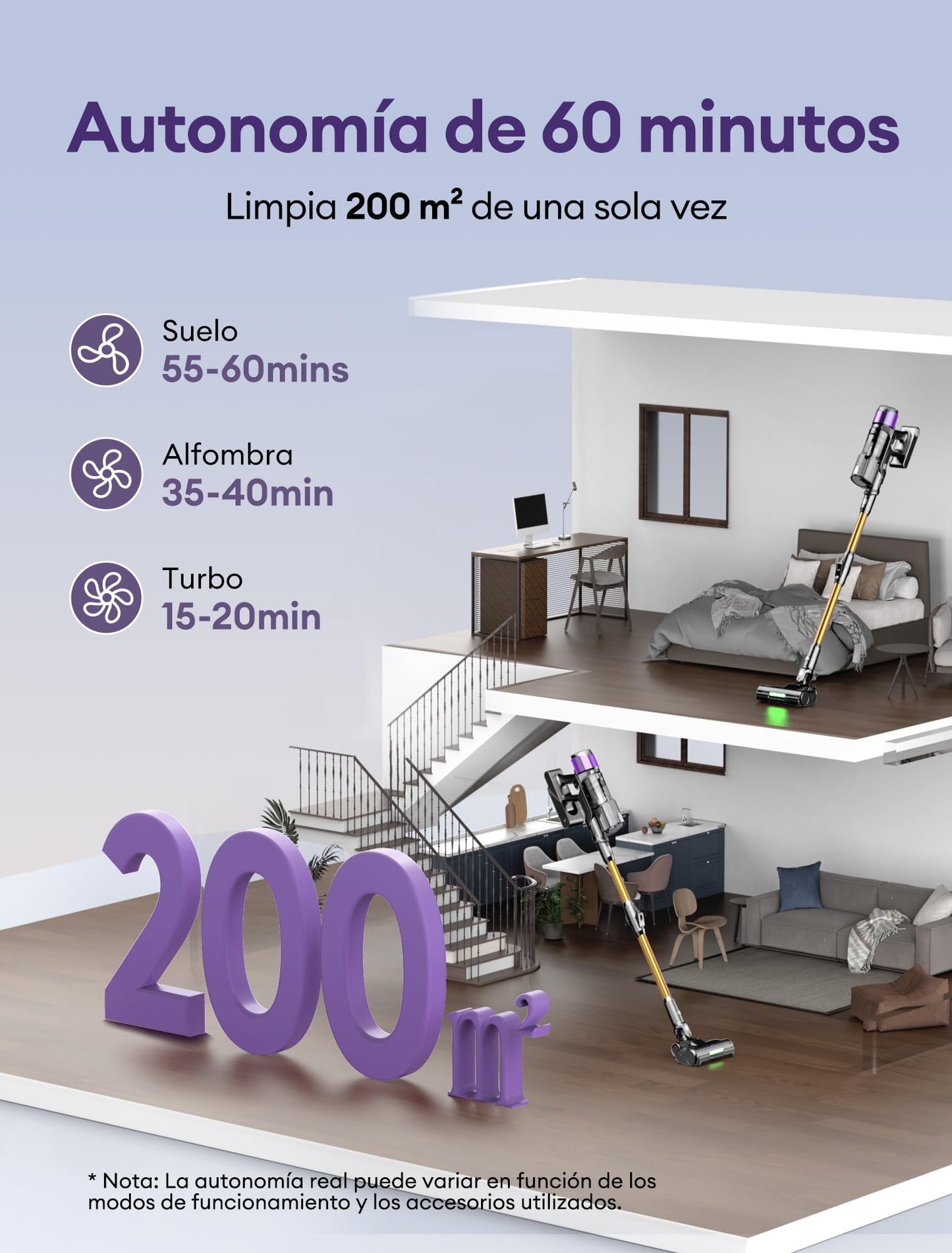 Ultenic U20 Aspiradora sin Cable 55KPa 60Min con Brazo Flexible para Limpieza Bajo Muebles