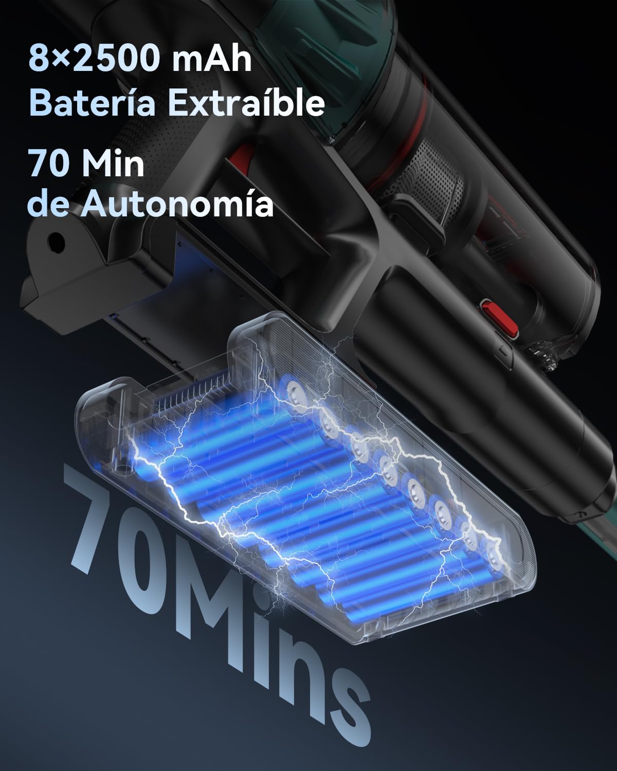 Dsoope YU7 Aspiradora sin Cable 580W 47KPa 70Min con Pantalla LED y Base de Carga Mural