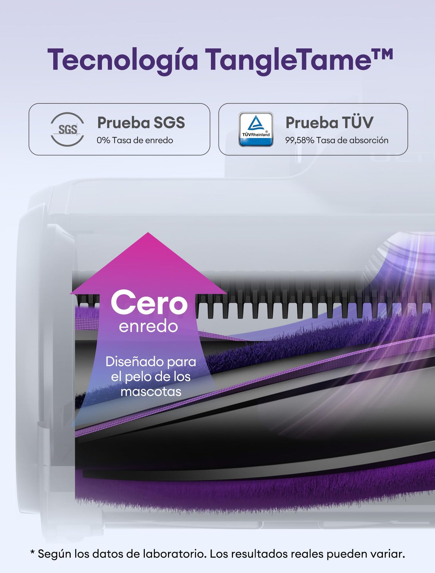 Ultenic U20 Aspiradora sin Cable 55KPa 60Min con Brazo Flexible para Limpieza Bajo Muebles