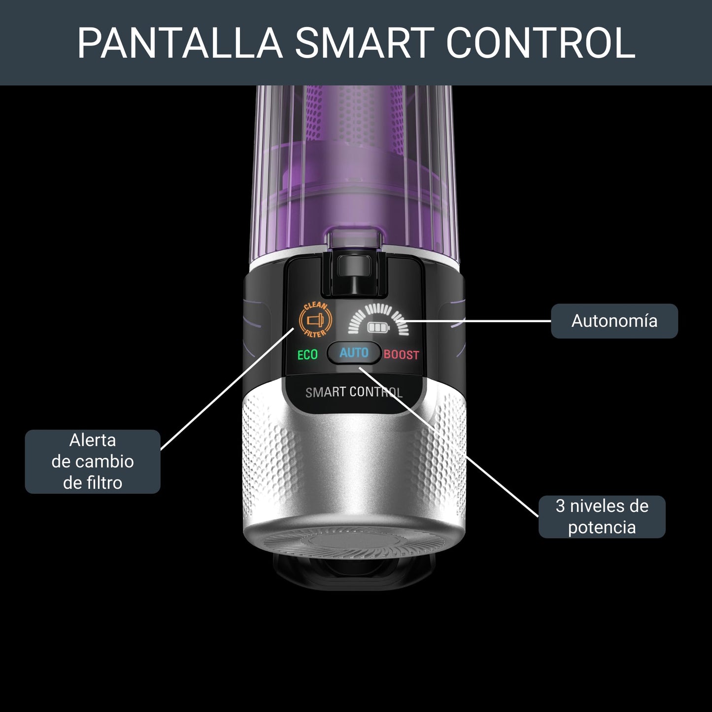 Rowenta Xforce Flex 9.60 Aspirador Escoba 200W con Tubo Flex, LED y Pantalla Smart Control