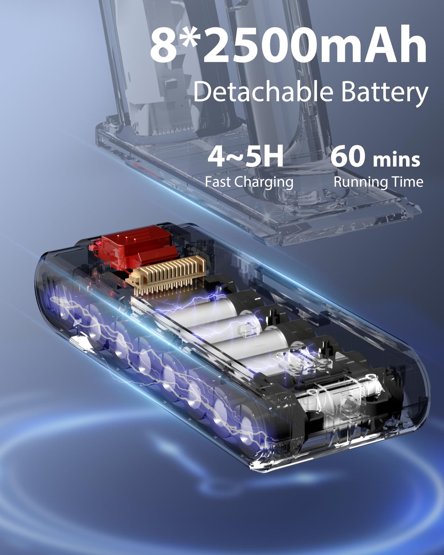 PRETTYCARE Aspiradora sin Cable 45KPa 530W 60Min con Modo Automático para Suelos y Mascotas