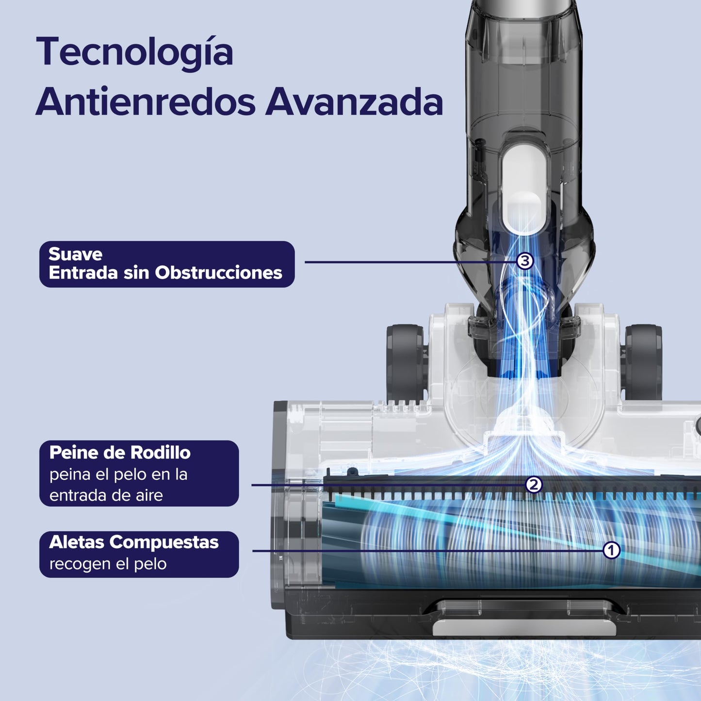 LEVOIT Aspiradora sin Cable 4 en 1 para Mascotas con Batería Extraíble y Filtro 99,9% HEPA