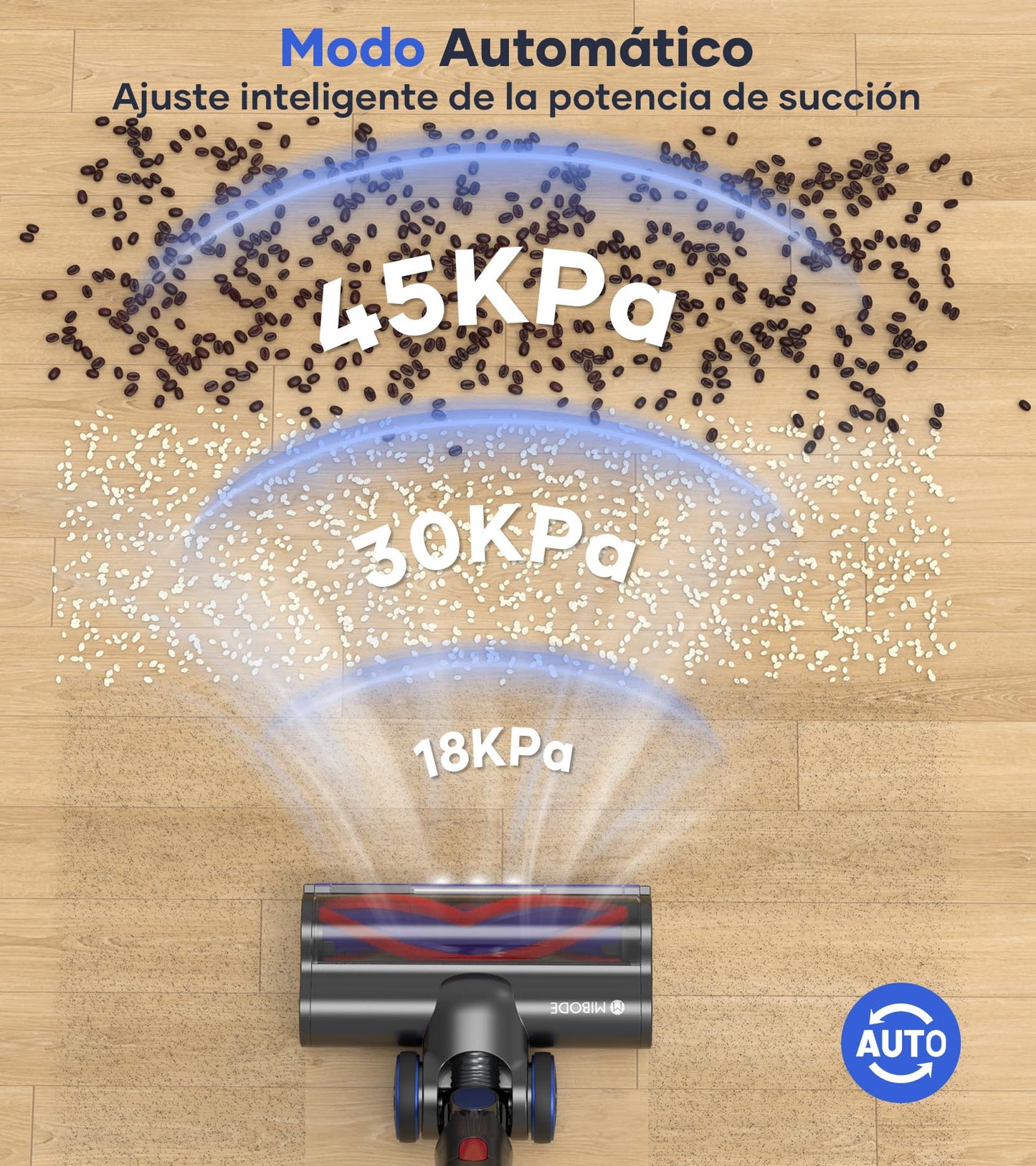 MIBODE Aspiradora sin Cable 45Kpa 550W 70Min, LED Táctil, Modo Auto, para Pelo y Suelos