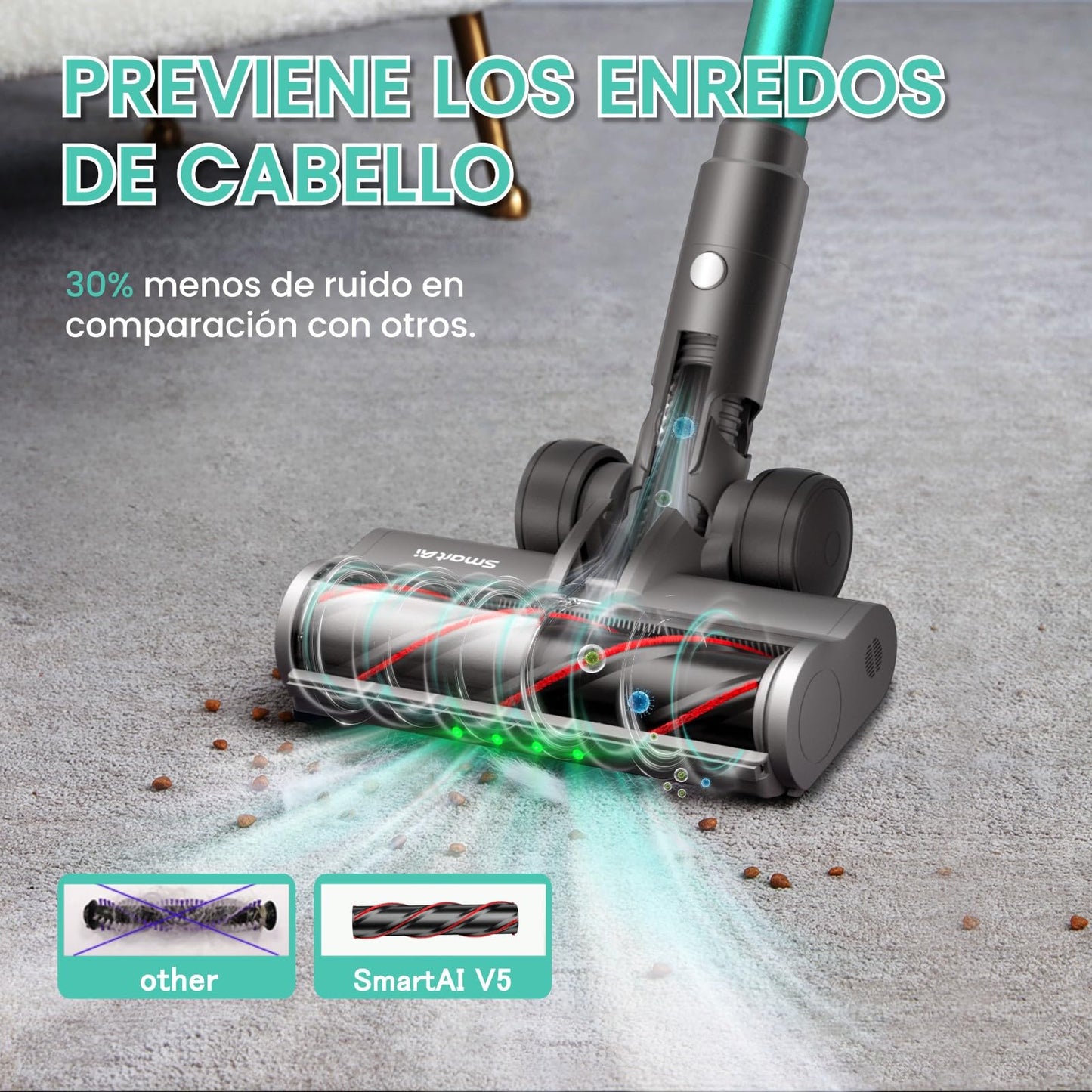 SmartAI V5 Aspiradora sin Cable 50Kpa 600W 70Min, Modo Auto, Antienredos para Suelos y Mascotas