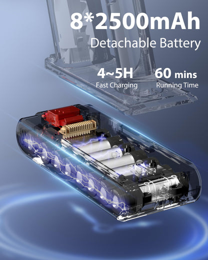PRETTYCARE Aspiradora sin Cable 45KPa 530W 60Min con Modo Automático para Suelos y Mascotas