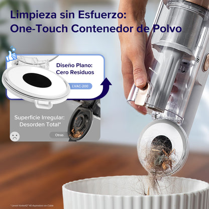 LEVOIT Aspiradora sin Cable 4 en 1, 50Min, Tecnología Antienredos, LED, para Suelo y Mascotas