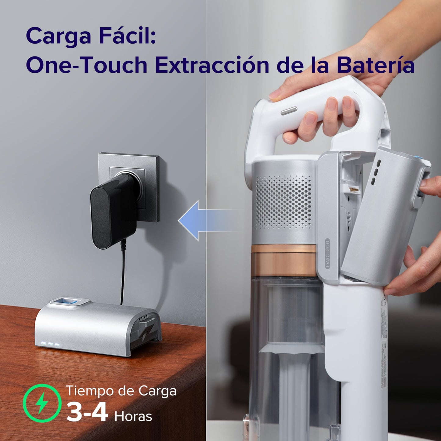 LEVOIT Aspiradora sin Cable 4 en 1, 50Min, Tecnología Antienredos, LED, para Suelo y Mascotas